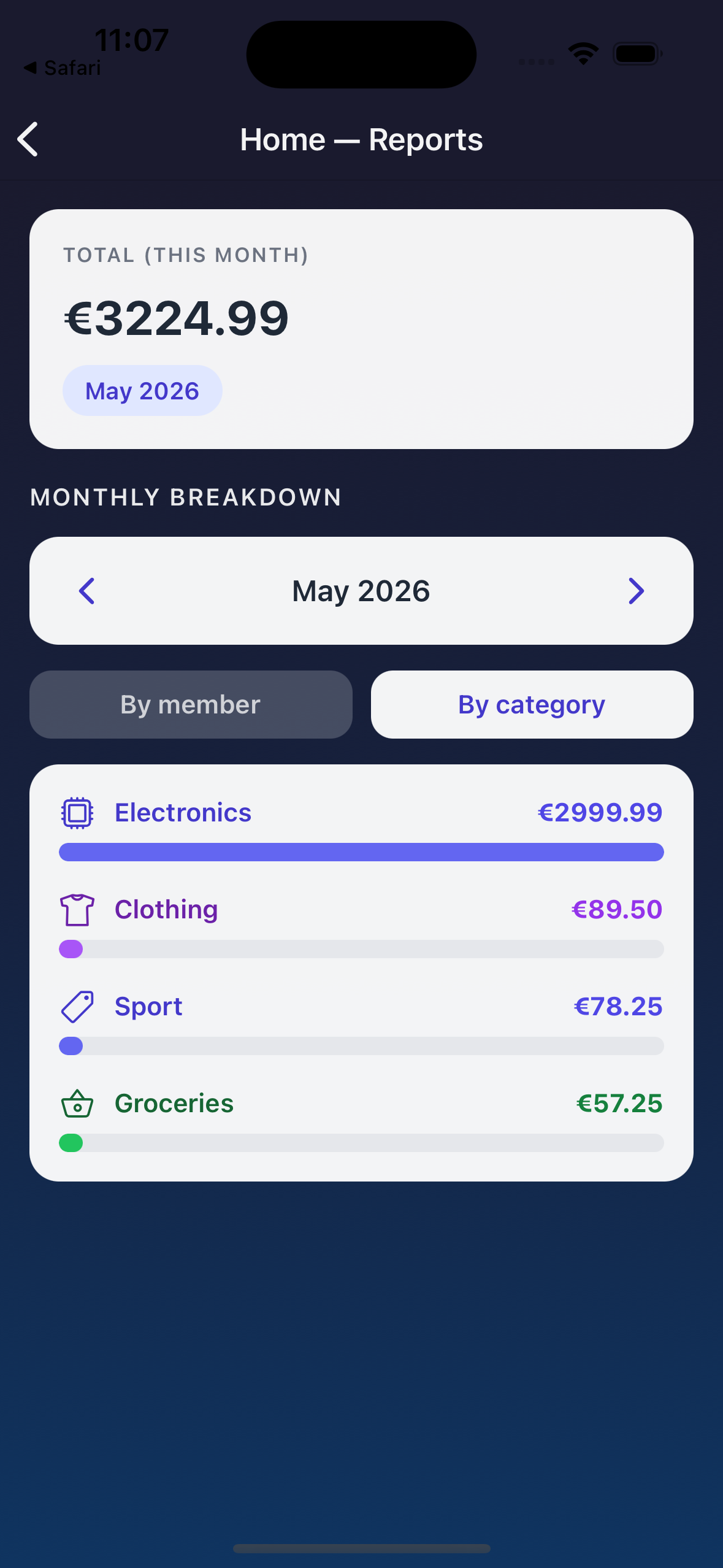 Home expense group monthly report with total and category breakdown for May 2026